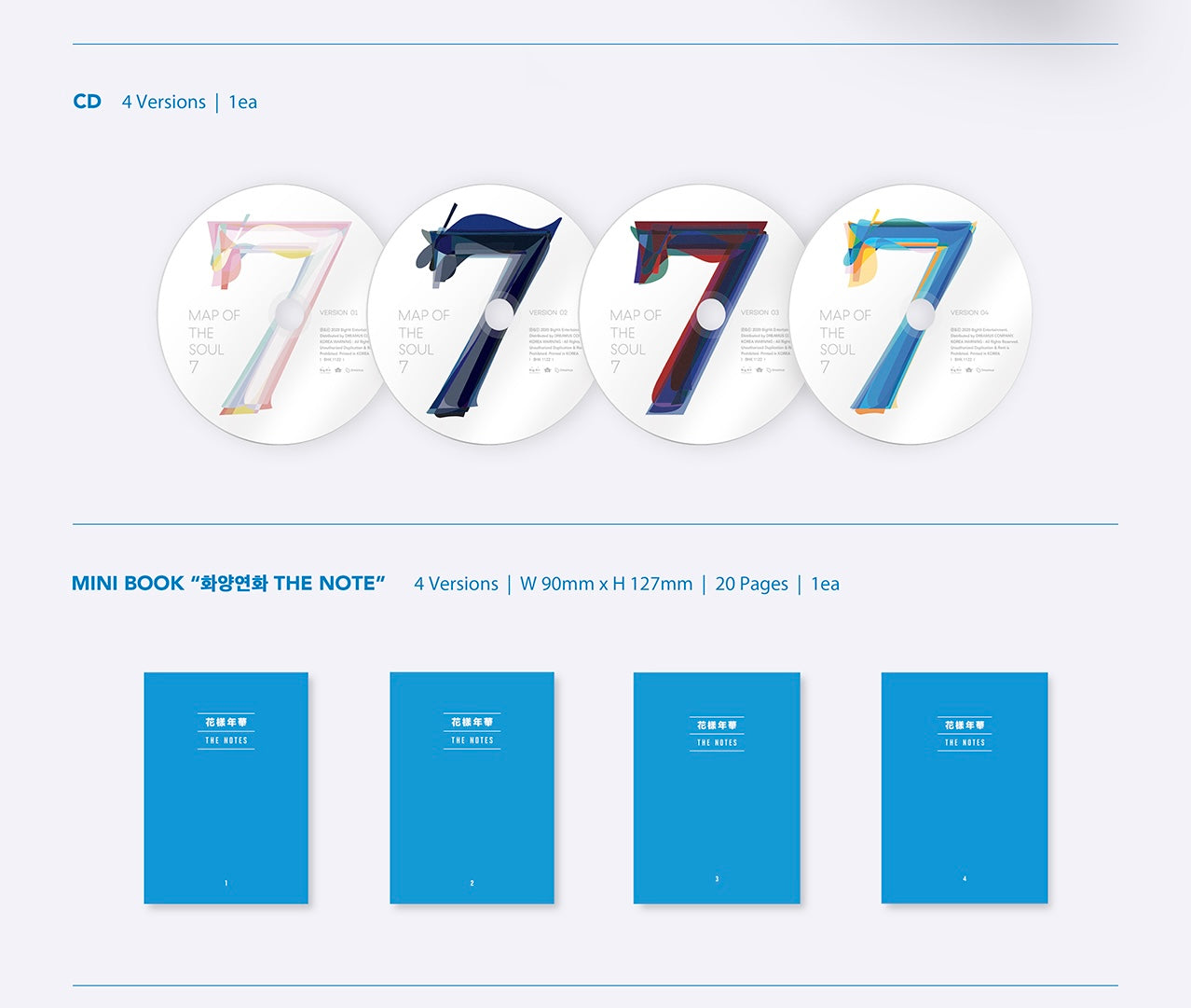 BTS – MAP OF THE SOUL : 7 Album CD (Random Version)