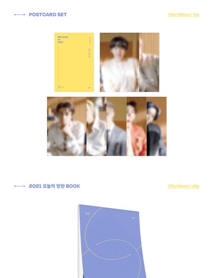 BTS – Memories of 2021 DVD