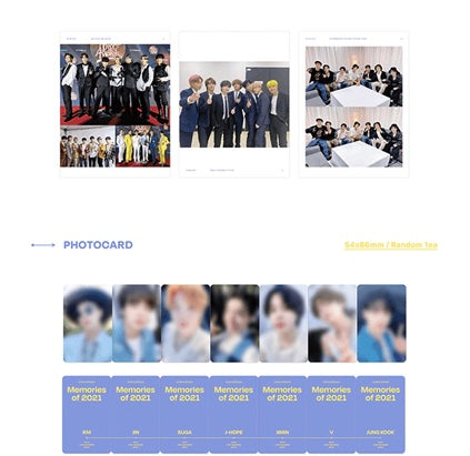 BTS – Memories of 2021 DVD