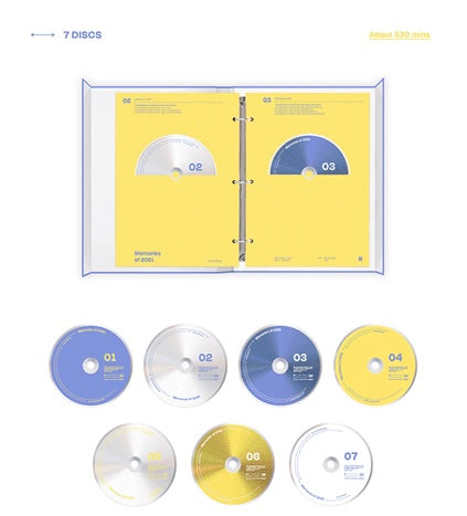 BTS – Memories of 2021 DVD