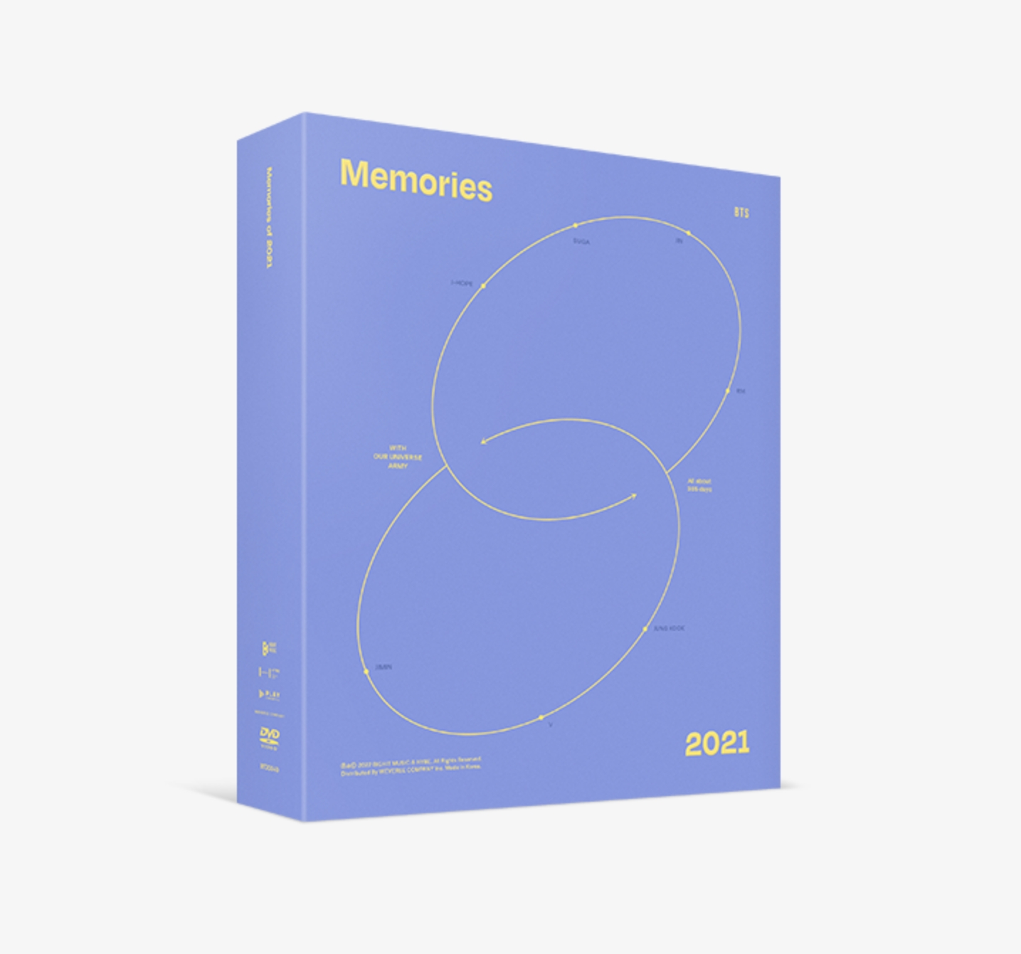 BTS – Memories of 2021 DVD